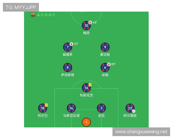 西甲联赛前几名如何晋级欧冠详解