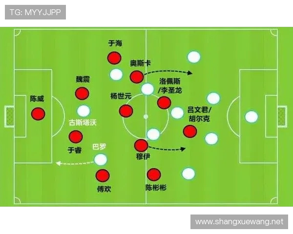 足球赛事中的战术执行与调整技巧