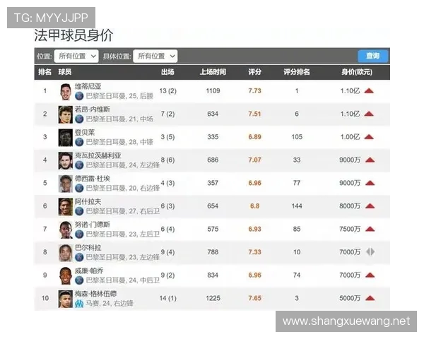 法甲联赛当前的观众关注热点与内容趋势