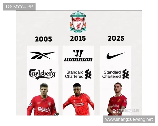 英超球队主赞助商名单与商业合同年限