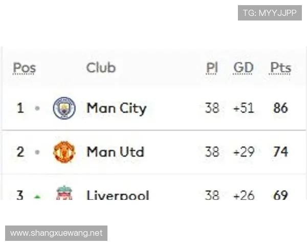 英超球队注册规则:英超联赛球队的注册与参赛规则 英超球队注册规则:英超联赛球队的注册与参赛规则