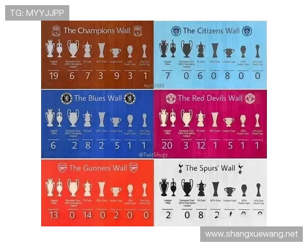 英超球队降级到英乙的历程及影响探讨 英超球队降级到英乙的历程及影响探讨