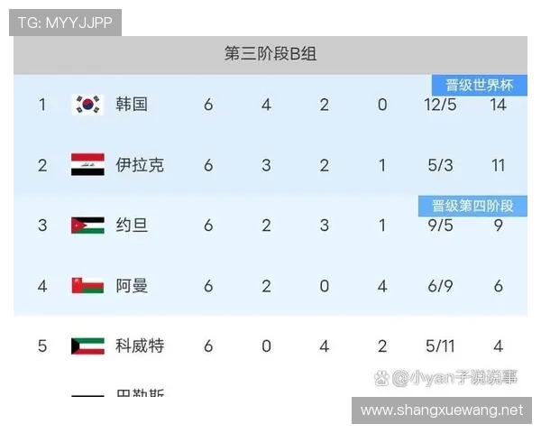 阿根廷2018世界杯表现分析：从小组赛到淘汰赛的挑战与机遇